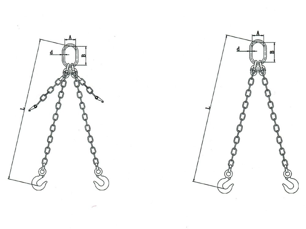 雙腿成套鏈條吊具索具