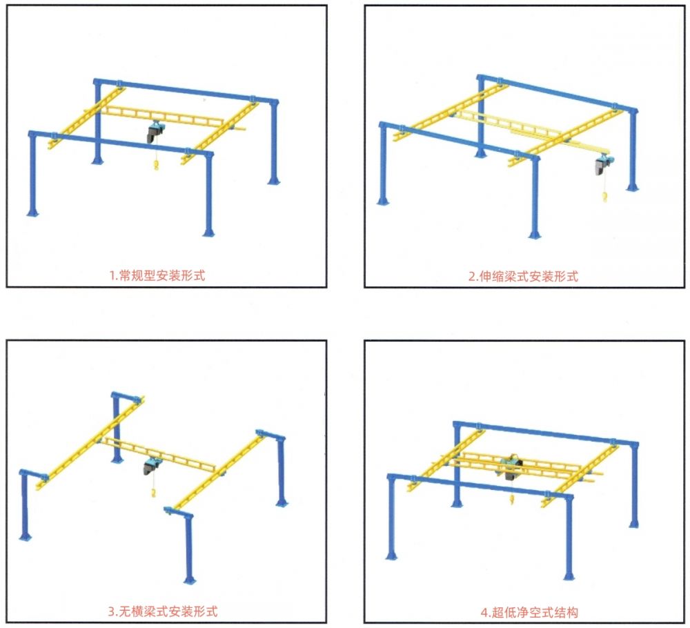 自立式KBK柔性軌道起重機(jī)結(jié)構(gòu)安裝形式圖.jpg