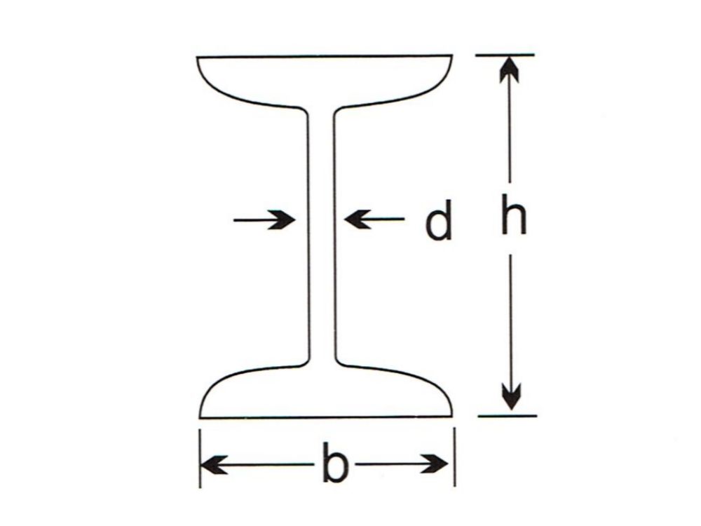 工字鋼