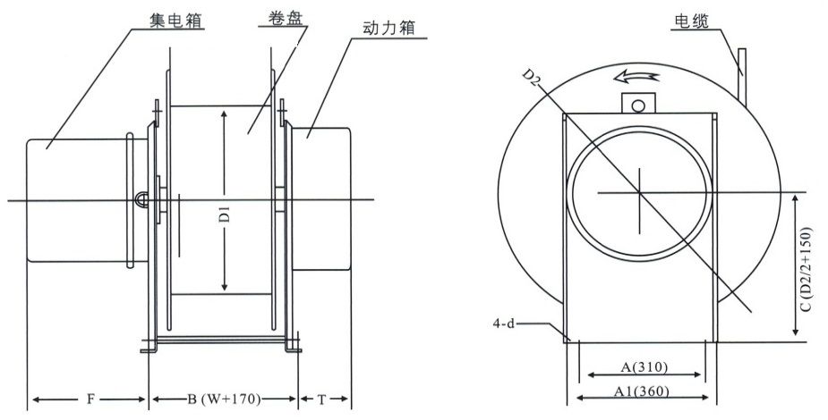 S4CR型電纜卷筒