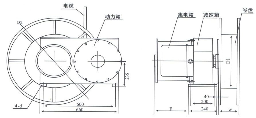 S5CR型電纜卷筒